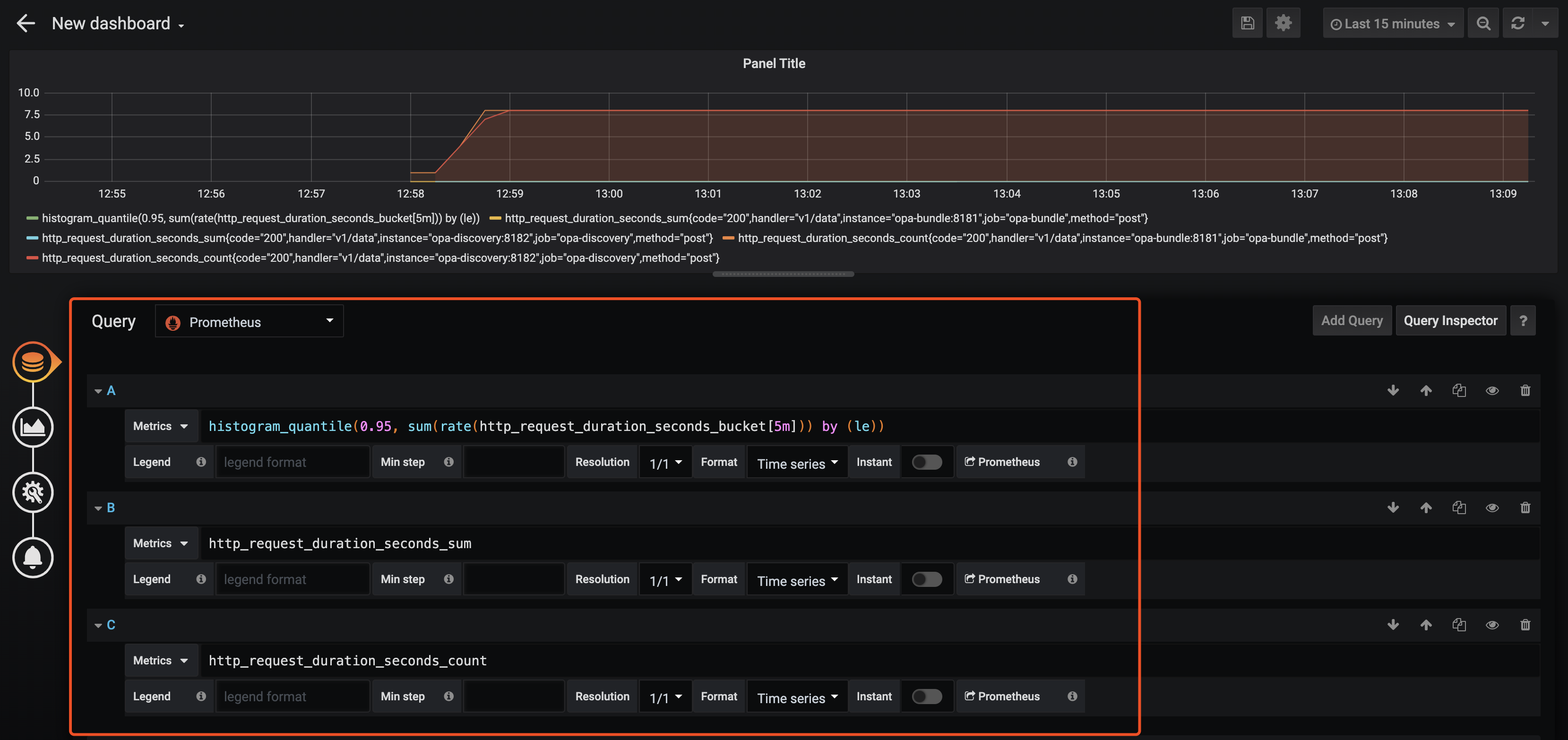 grafana