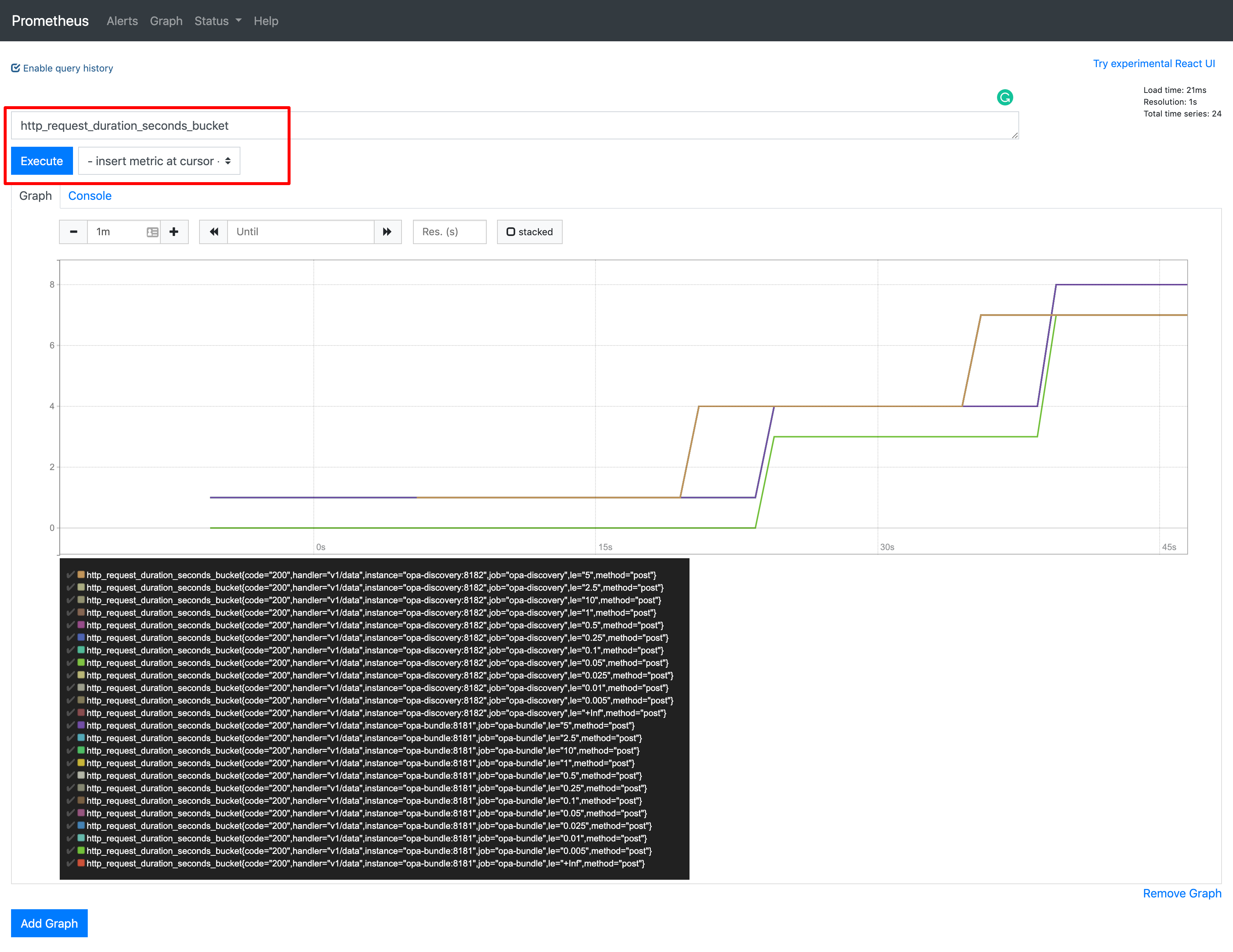 prometheus metrics